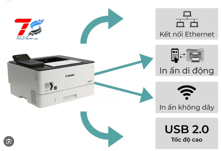 Máy in laser Canon LBP 233dw (NK)